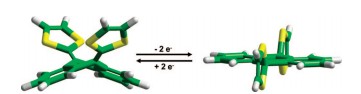 Accounts of Chemical Research